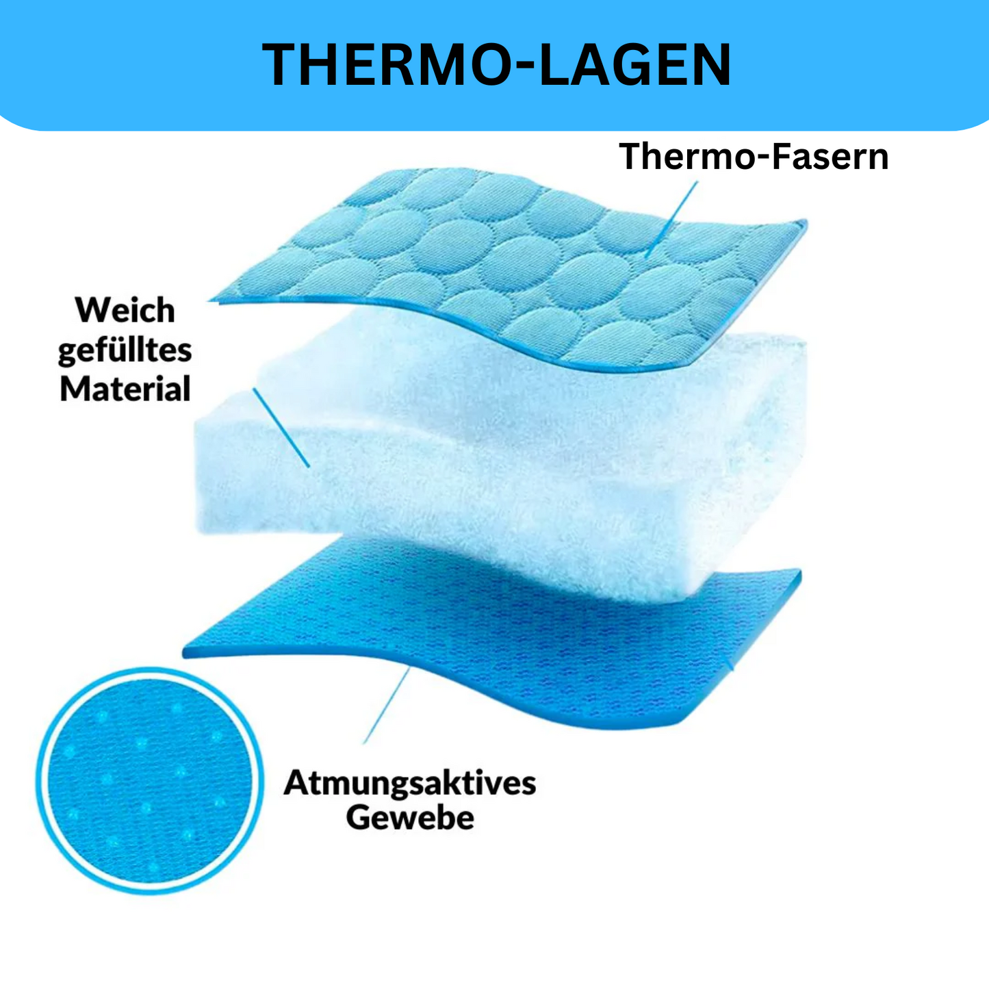 Pfoten-Schatz Thermomatte